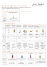 jane iredale - Loose Powders - Amber - Loses Puder - jane iredale Mineral Make-up - ZEITWUNDER Onlineshop - Kosmetik online kaufen